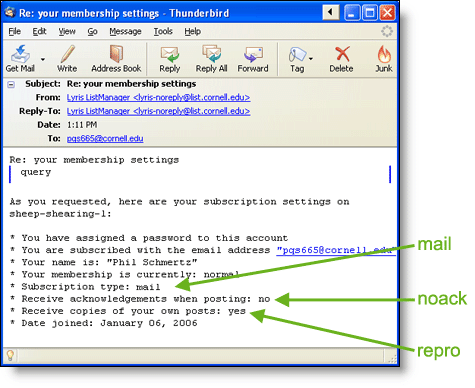 Lyris list manager query response notes