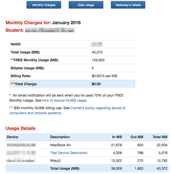 See Your Usage and Billing ITCornell