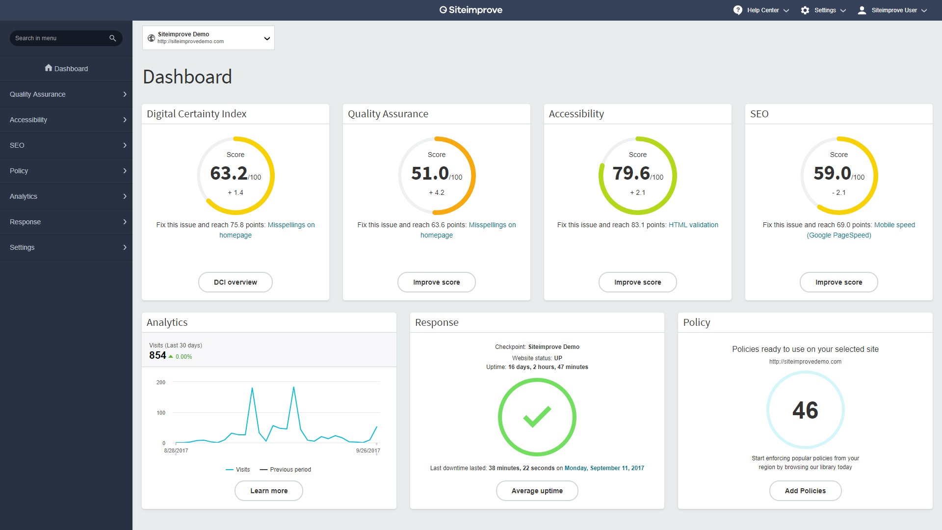 New Siteimprove Dashboard Launching October 10 | IT@Cornell News