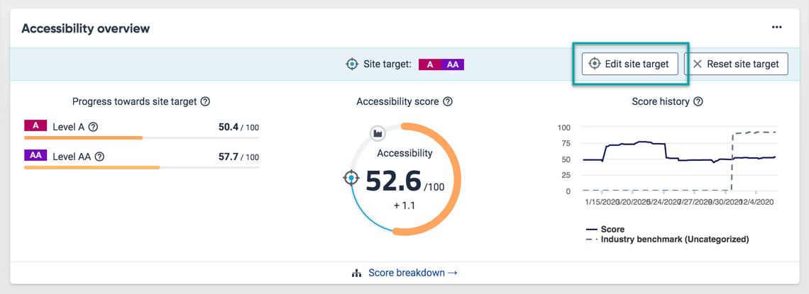 siteimprove pdf accessibility checker