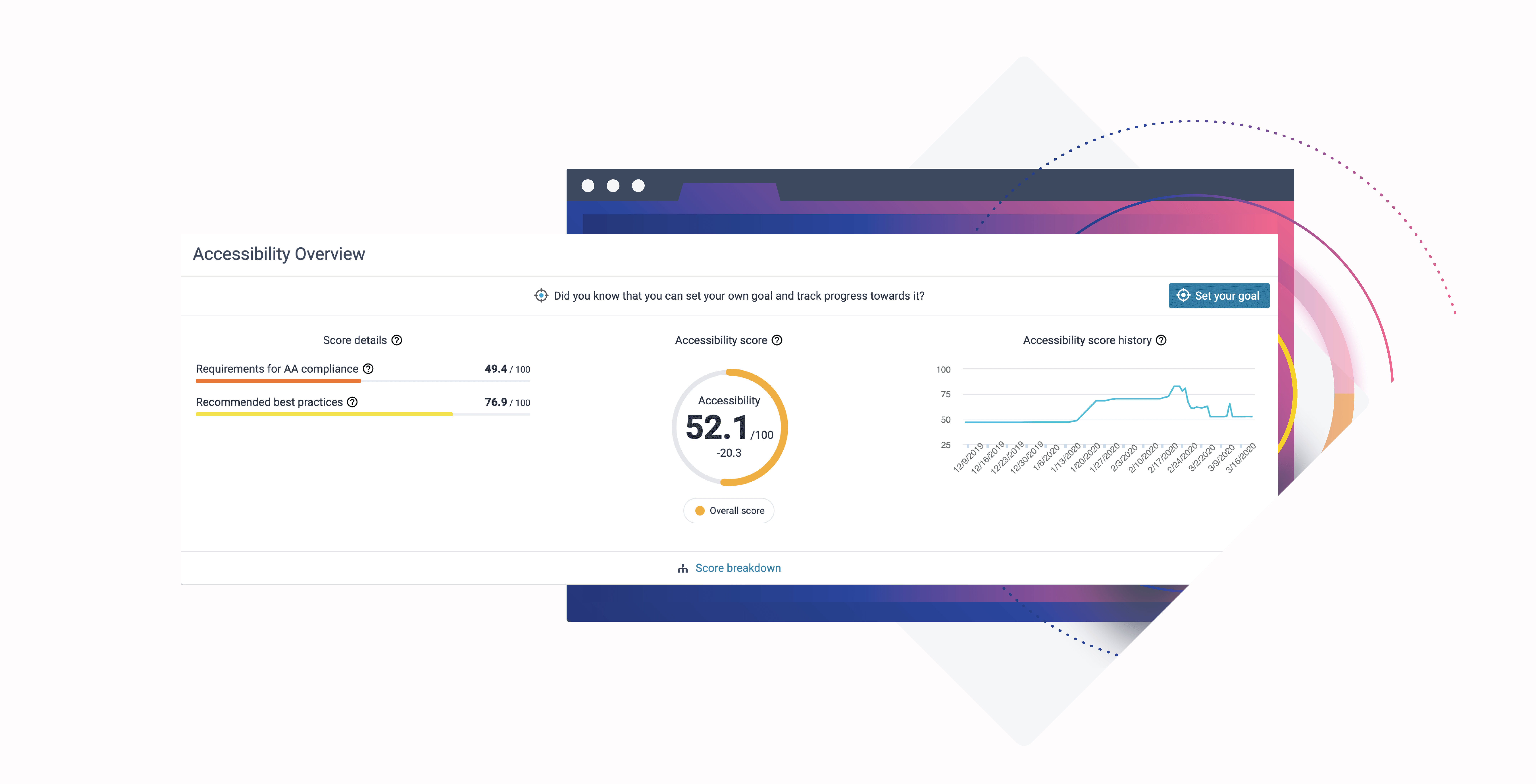 Measure success with the accessibility DCI score in Siteimprove's Accessibility NextGen module