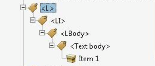 Accessible list structure levels