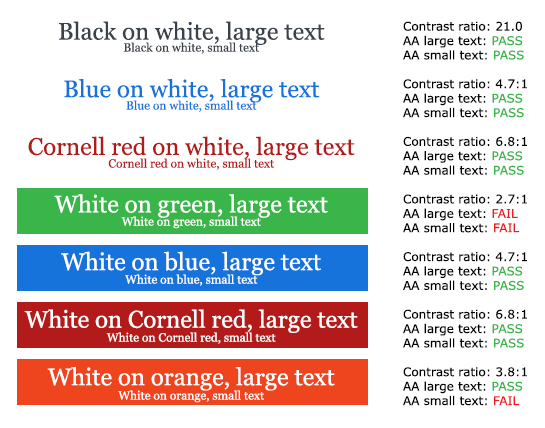 Examples of text colors on various background colors, indicating contrast ratio and WCAG 2.0 PASS / FAIL results