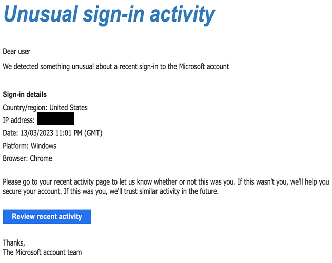 A fake Microsoft notification with the heading "Unusual sign-in activity"