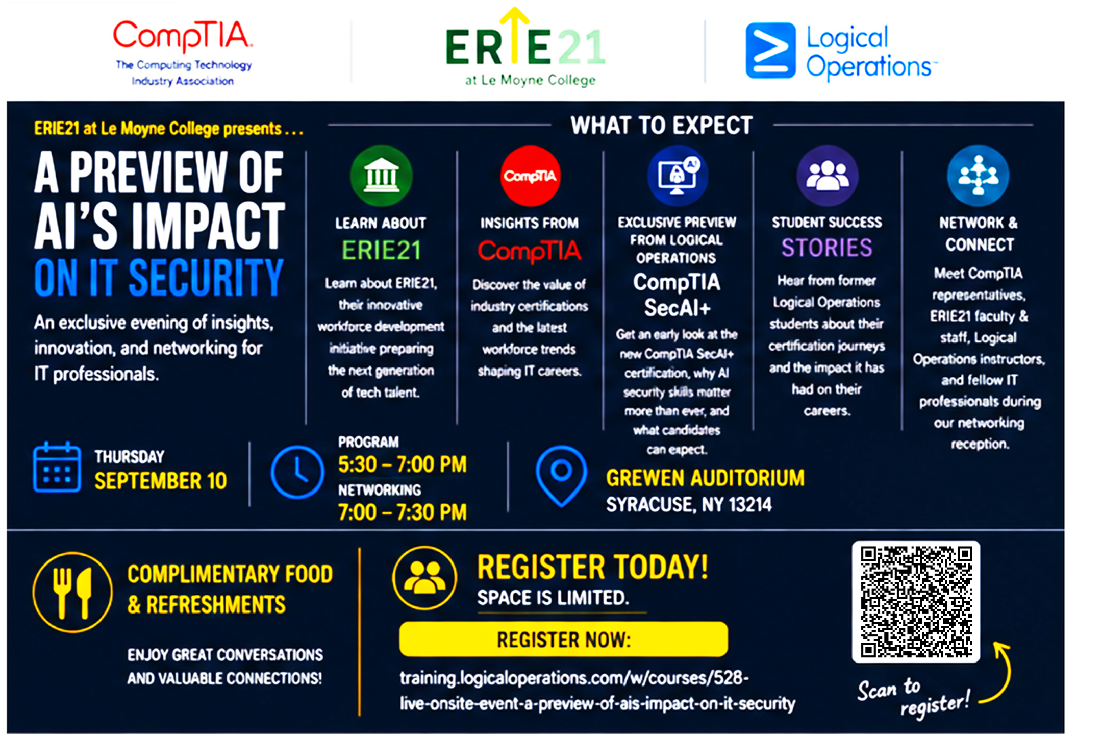 Infographic of AI's impact on IT Security