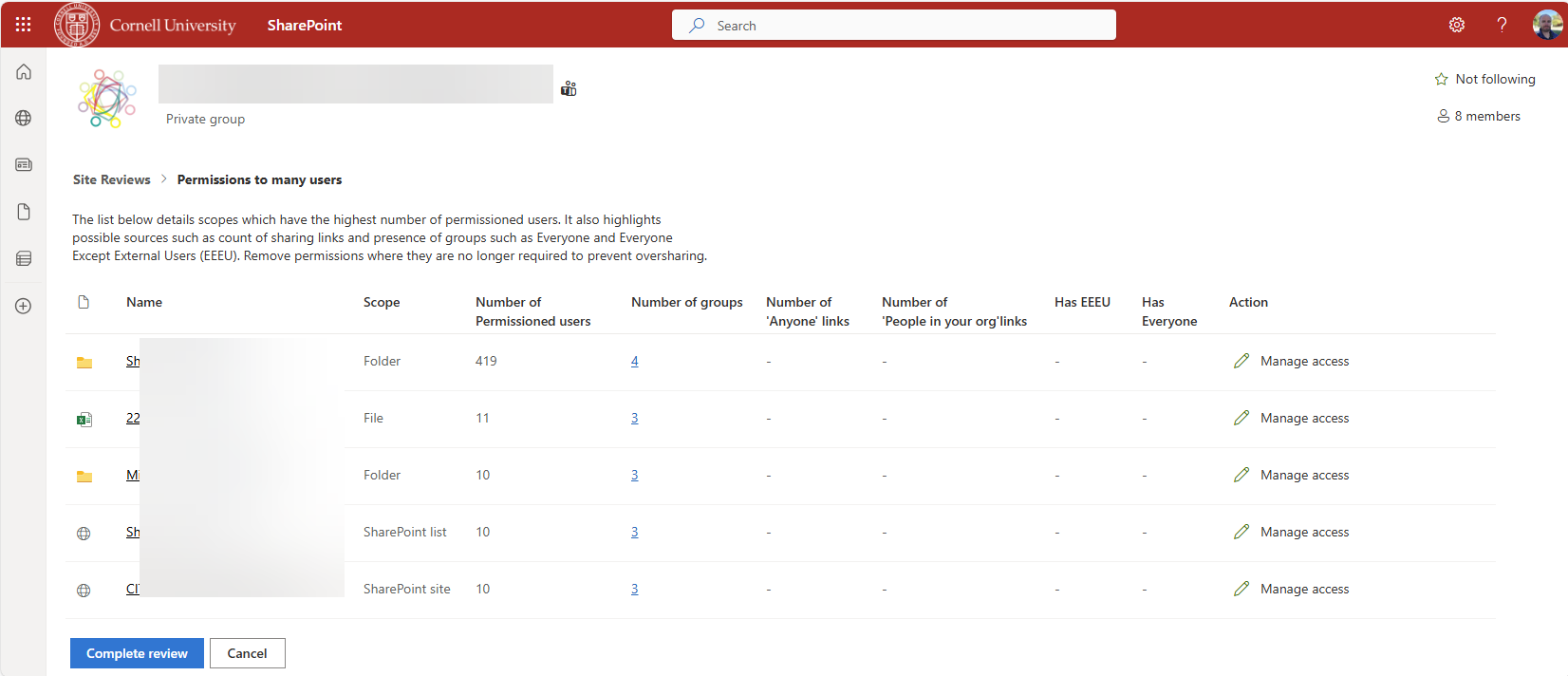 Screenshot of SharePoint site permissions