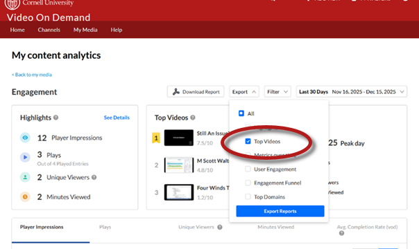 Video on Demand analytics page showing Export menu dropdown, with Top Videos selected and highlighted.