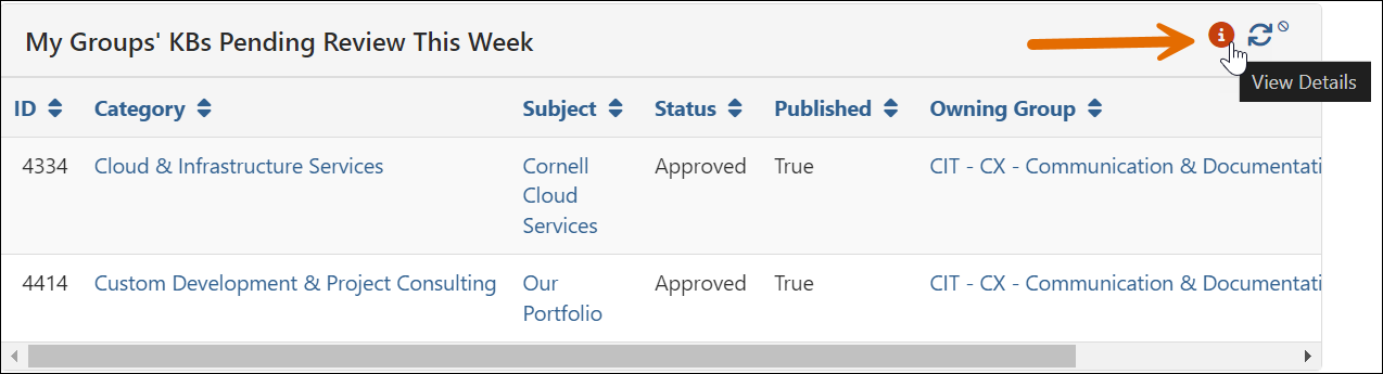 An arrow pointing at the "i" (View Details) button on a TDX report.