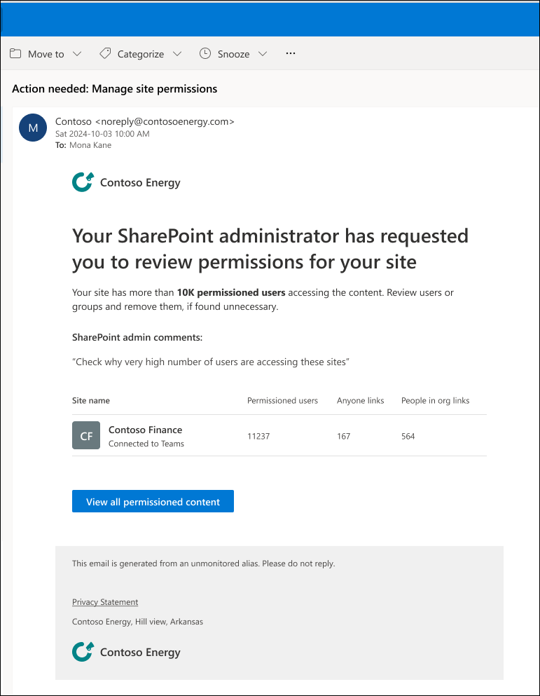 your Sharepoint administrator has requested you to review the permissions on this site